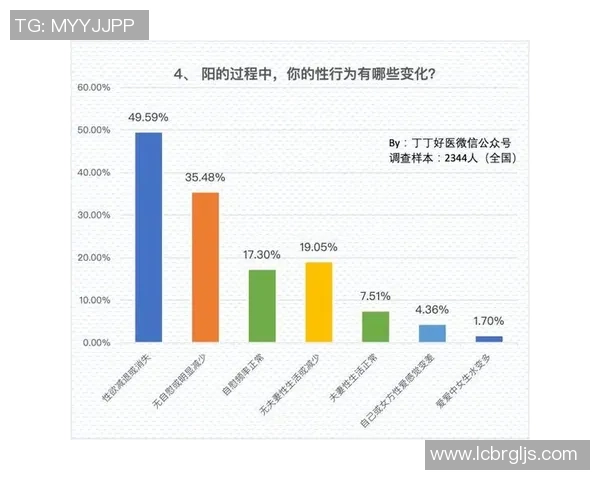 辽宁足球造假事件调查揭示中国足球黑幕与腐败现象的深层次问题